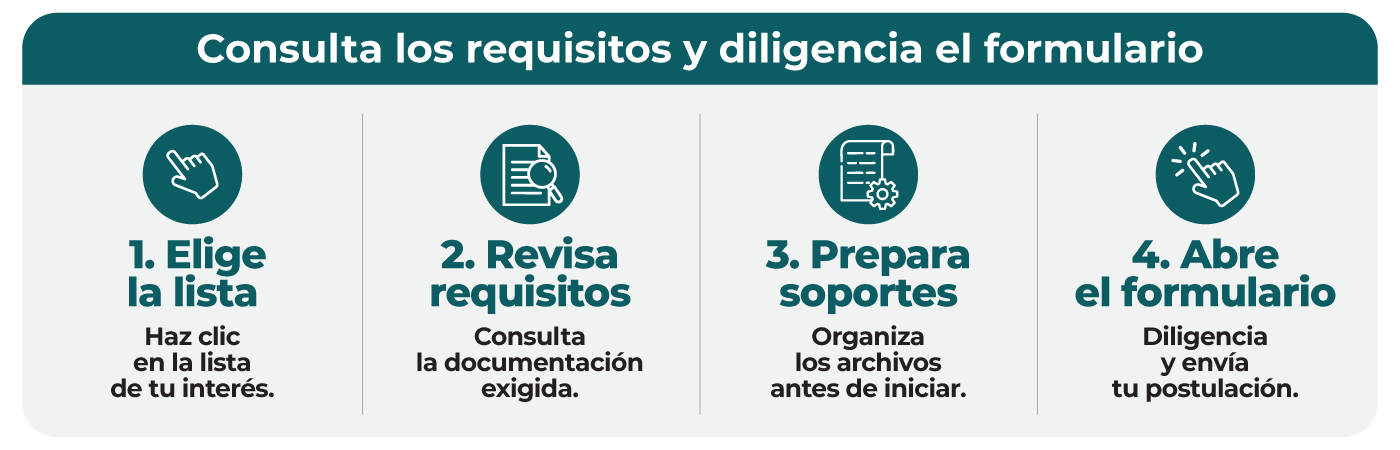 Requisitos Requisitos