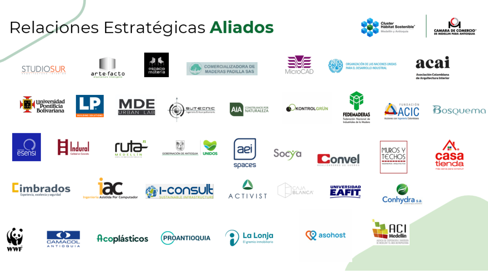 Relaciones Estratégicas Cluster Habitat Sostenible Relaciones Estratégicas Cluster Habitat Sostenible