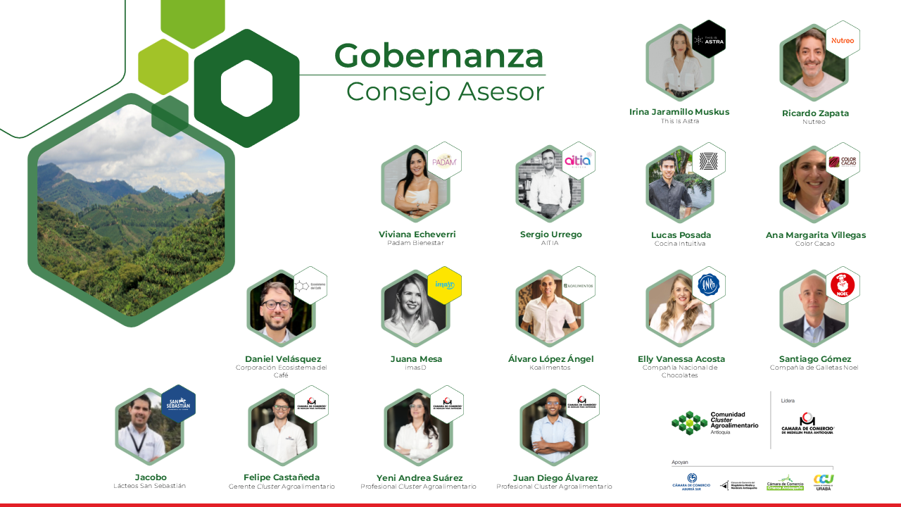 Gobernanza - Consejo Asesor Cluster Agroalimentario Gobernanza - Consejo Asesor Cluster Agroalimentario