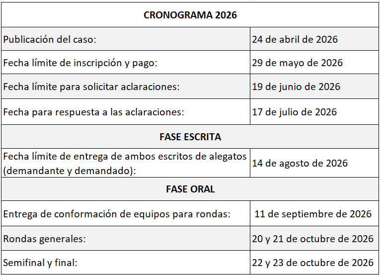 Cronograma Cronograma