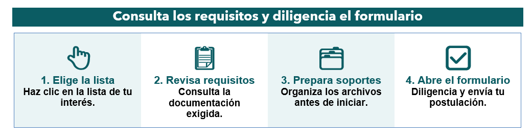 Requisitos Requisitos