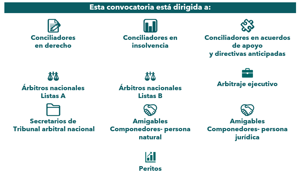 Convocatoria dirigida a
